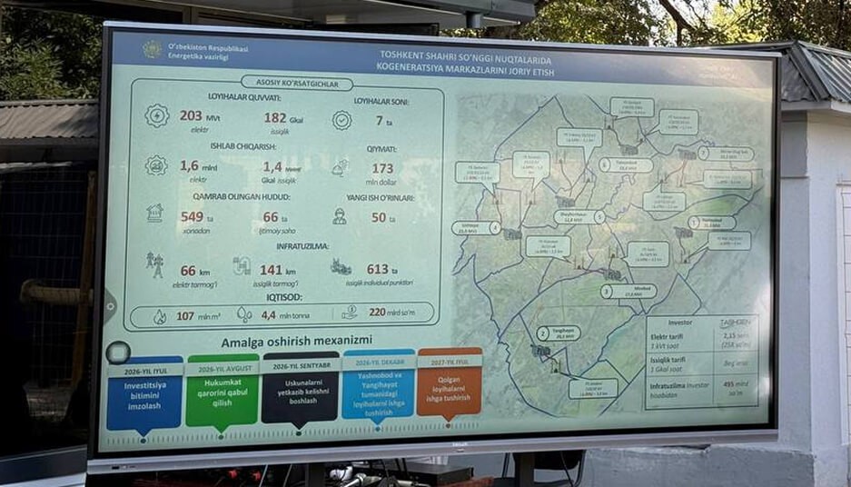Seven stations to generate heat and electricity will be built in Tashkent for $173 million