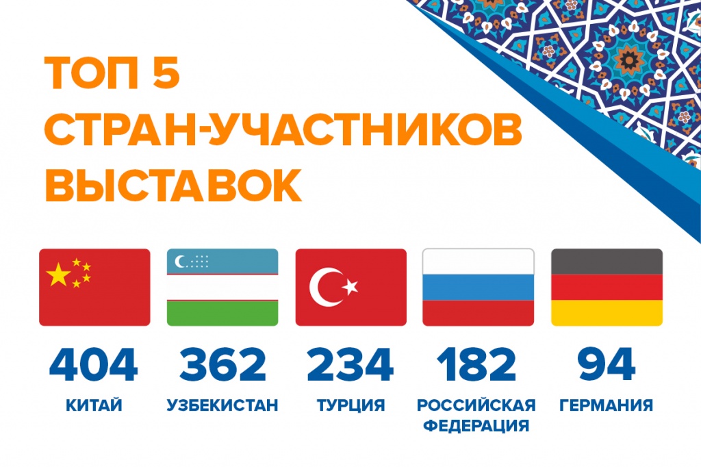 iteca_top-5.jpg iteca_top-5.jpg